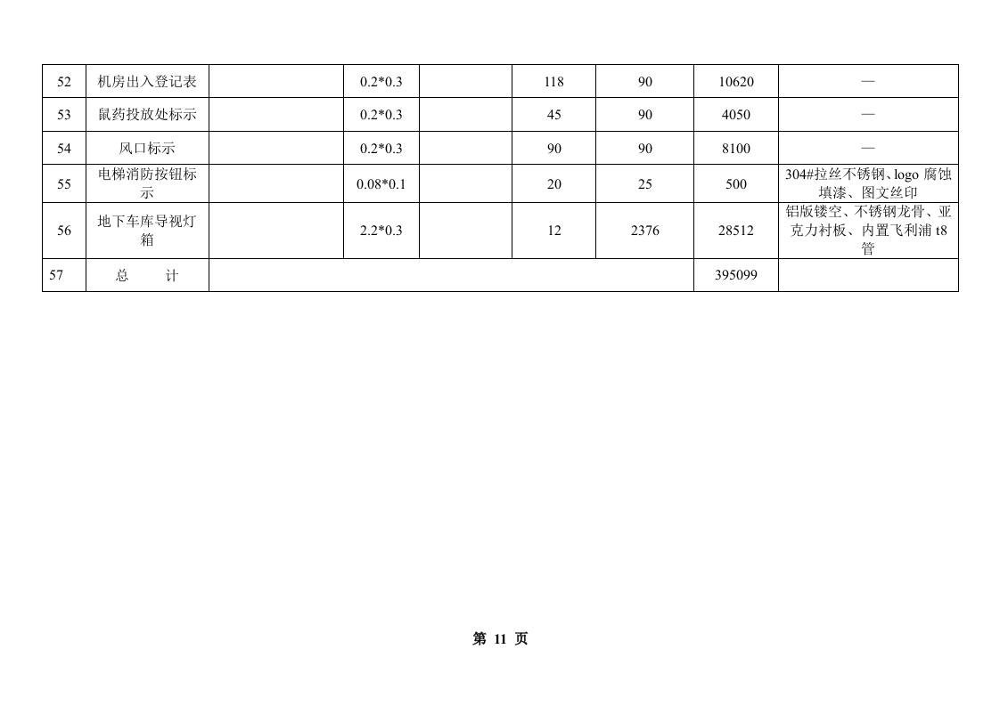 济南银座导视系统标书220页.doc 第11页