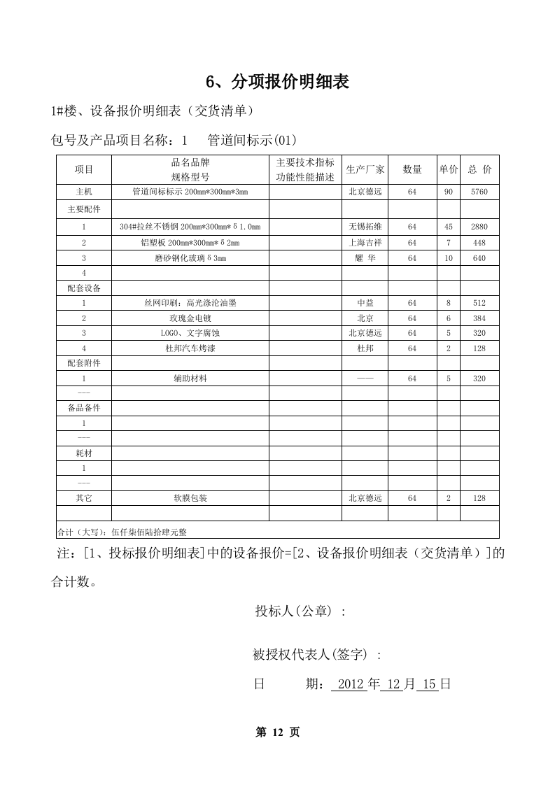 济南银座导视系统标书220页.doc 第12页