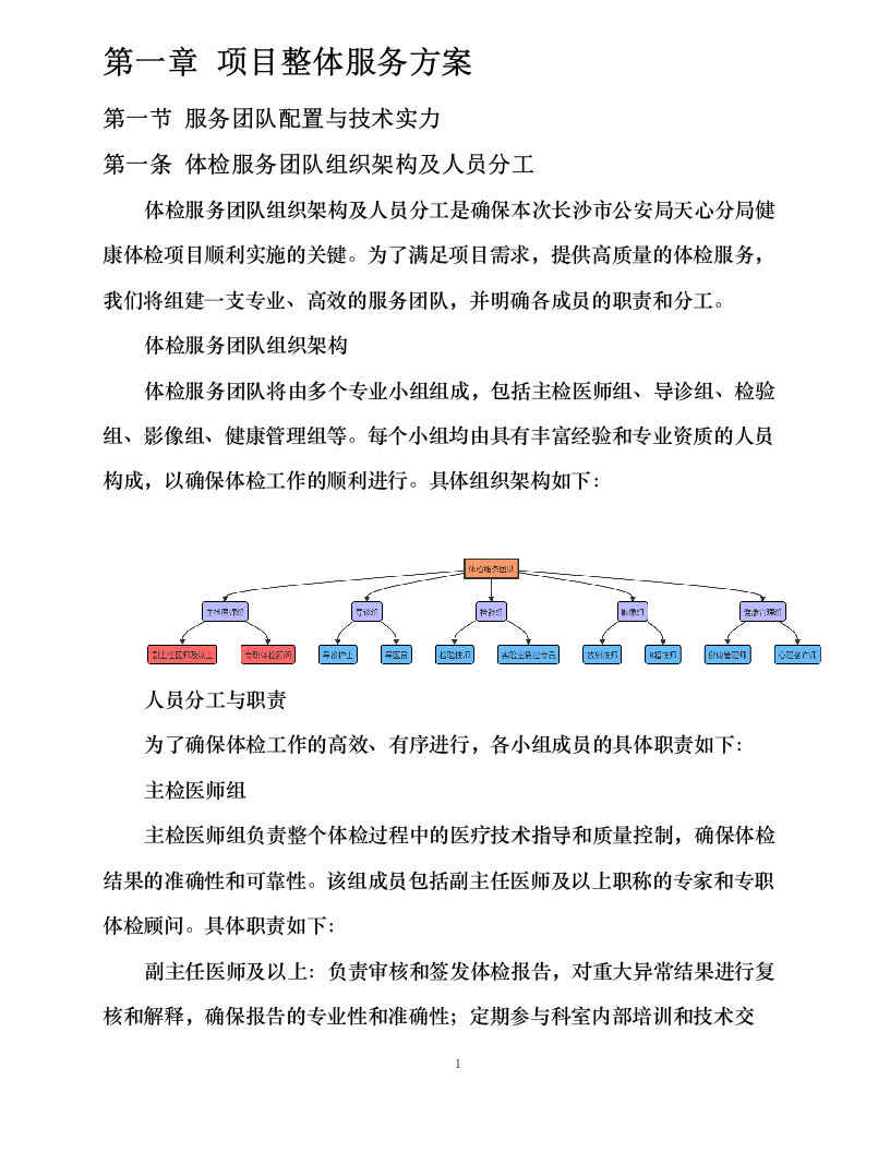 长沙市公安局天心分局在职及退休民警、职工体检服务采购项目0215093228.docx 第6页