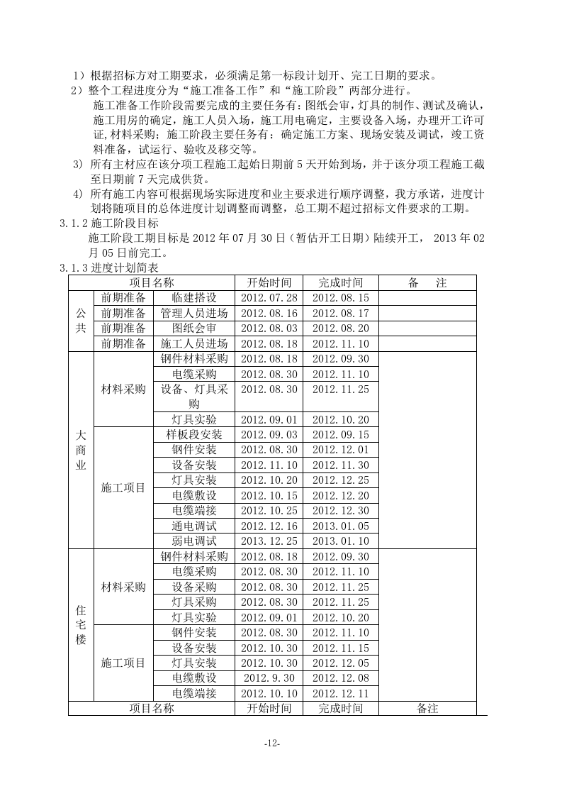 亮化工程(夜景照明)施工组织设计(施工方案)107页.docx 第12页