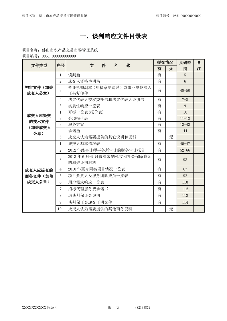佛山市农产品交易市场管理系统投标文件66页.doc 第4页