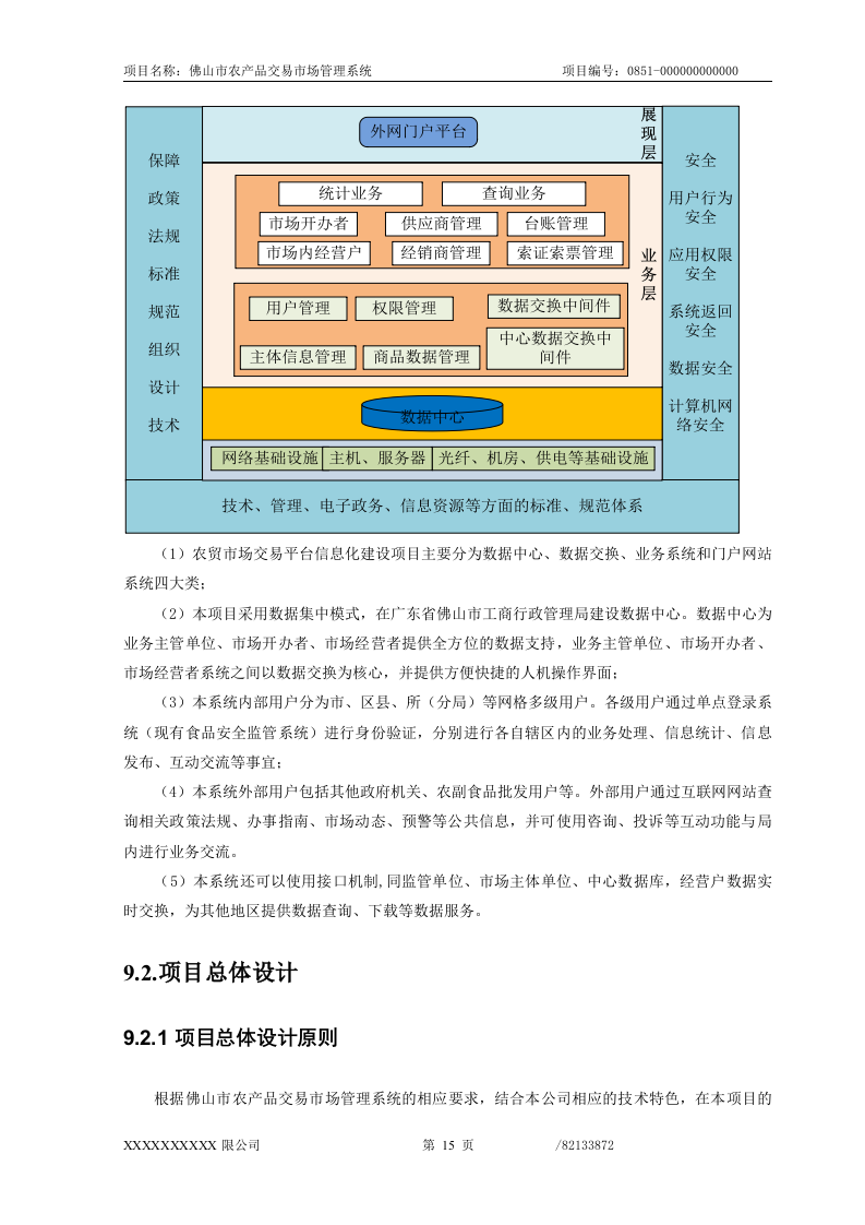佛山市农产品交易市场管理系统投标文件66页.doc 第15页