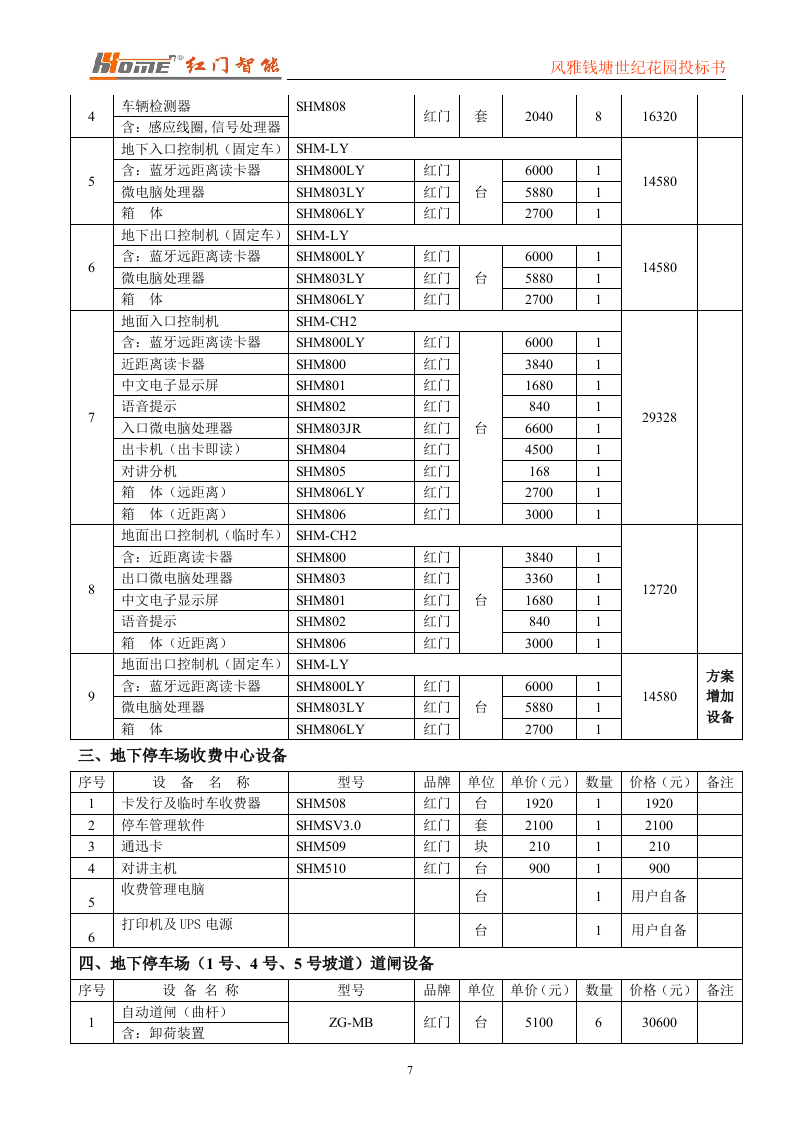 门禁一卡通标书投标范本56页.doc 第7页