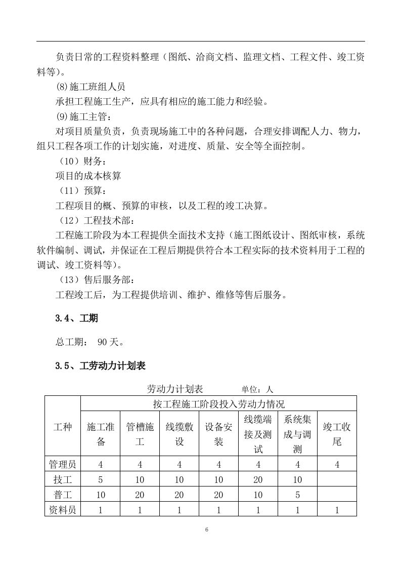 门禁系统改造工程58页.docx 第6页