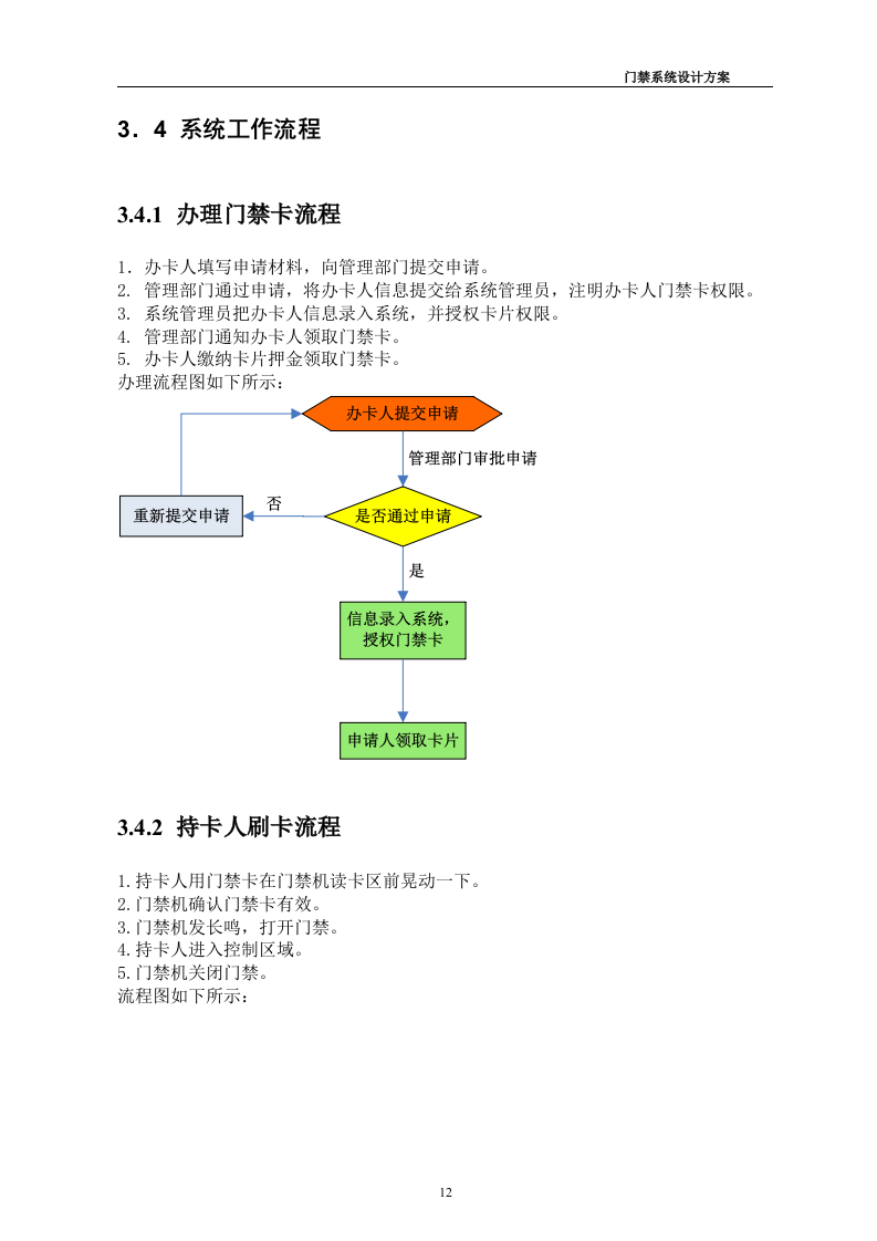 门禁系统设计方案35页.doc 第12页