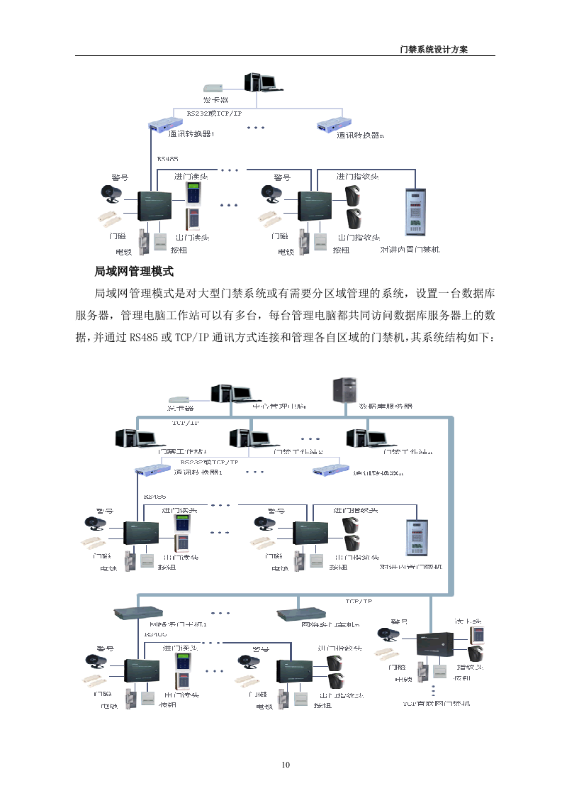 门禁系统设计方案35页.doc 第10页