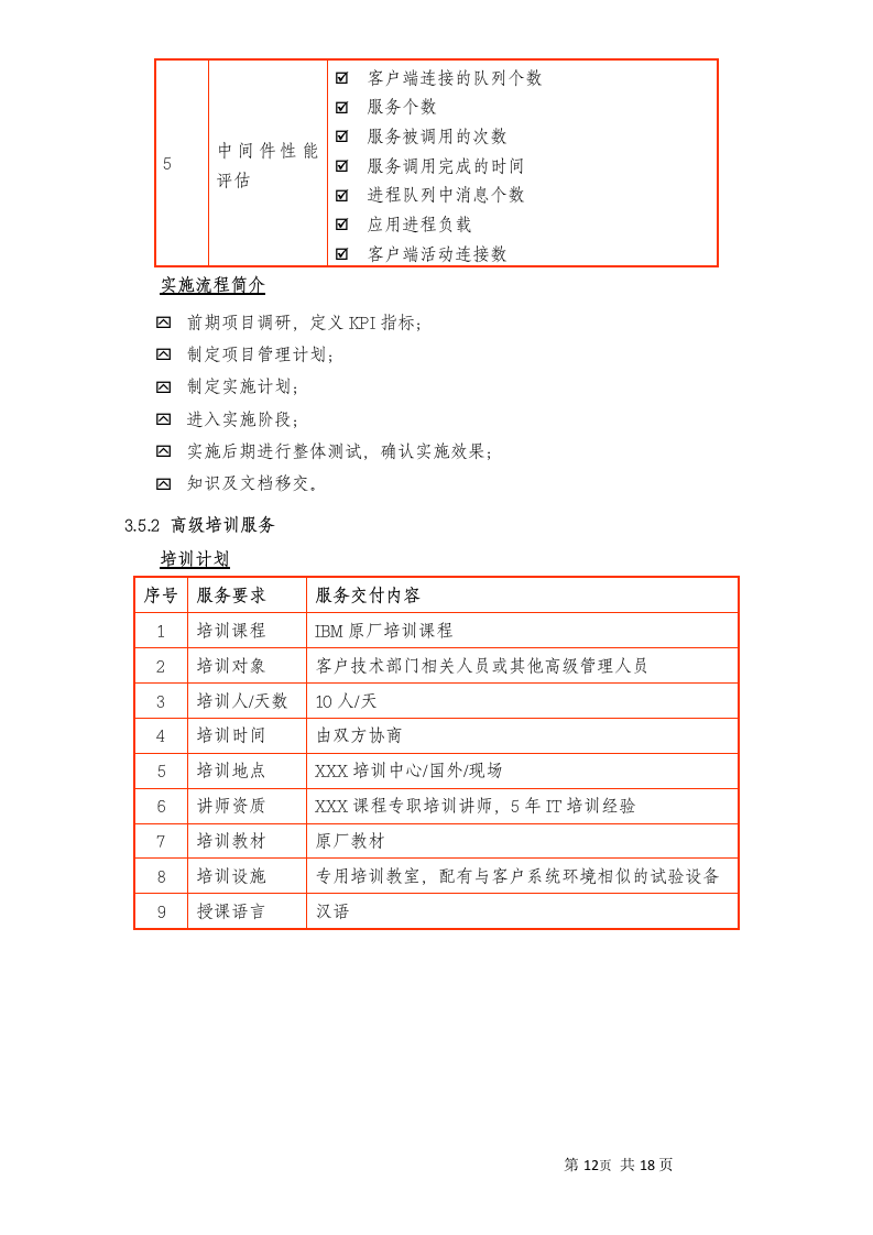 小型机系统维护服务投标书20页.doc 第14页