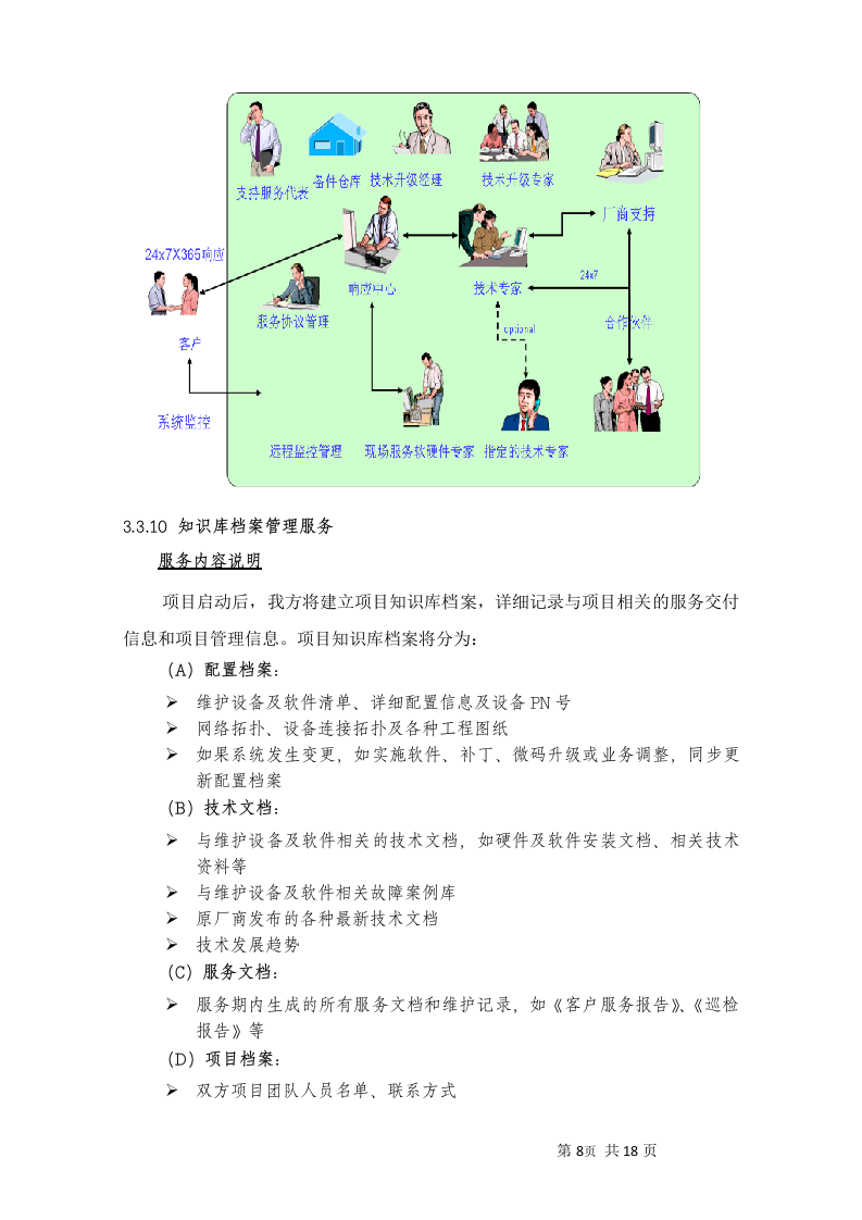 小型机系统维护服务投标书20页.doc 第10页