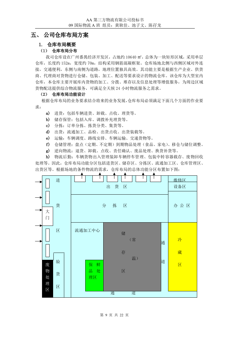 第三方物流公司投标书22页.doc 第9页
