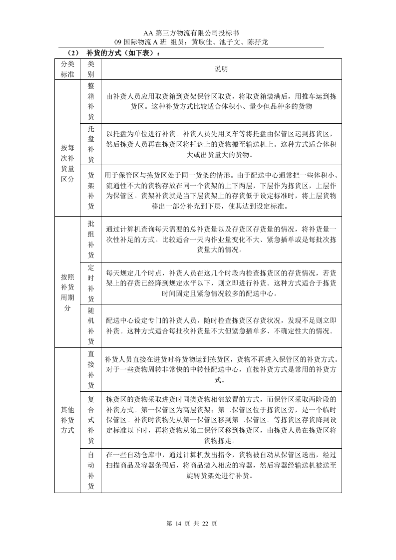 第三方物流公司投标书22页.doc 第14页