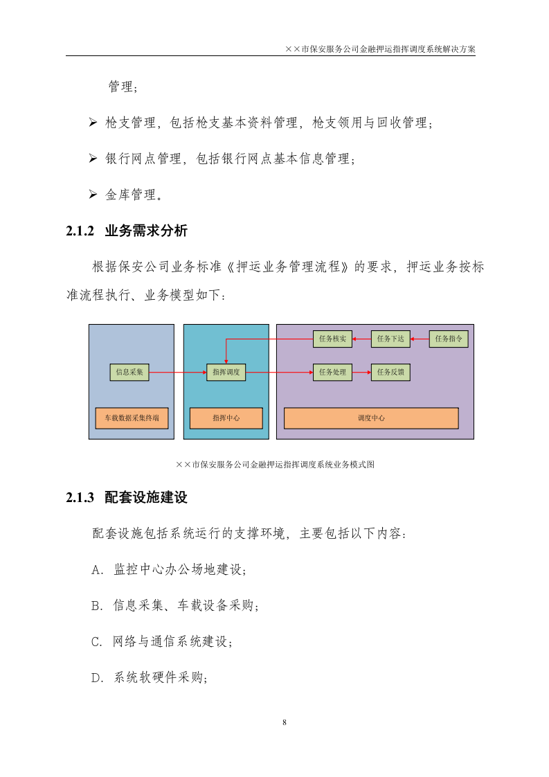 金融押运指挥调度系统解决方案50页.doc 第8页