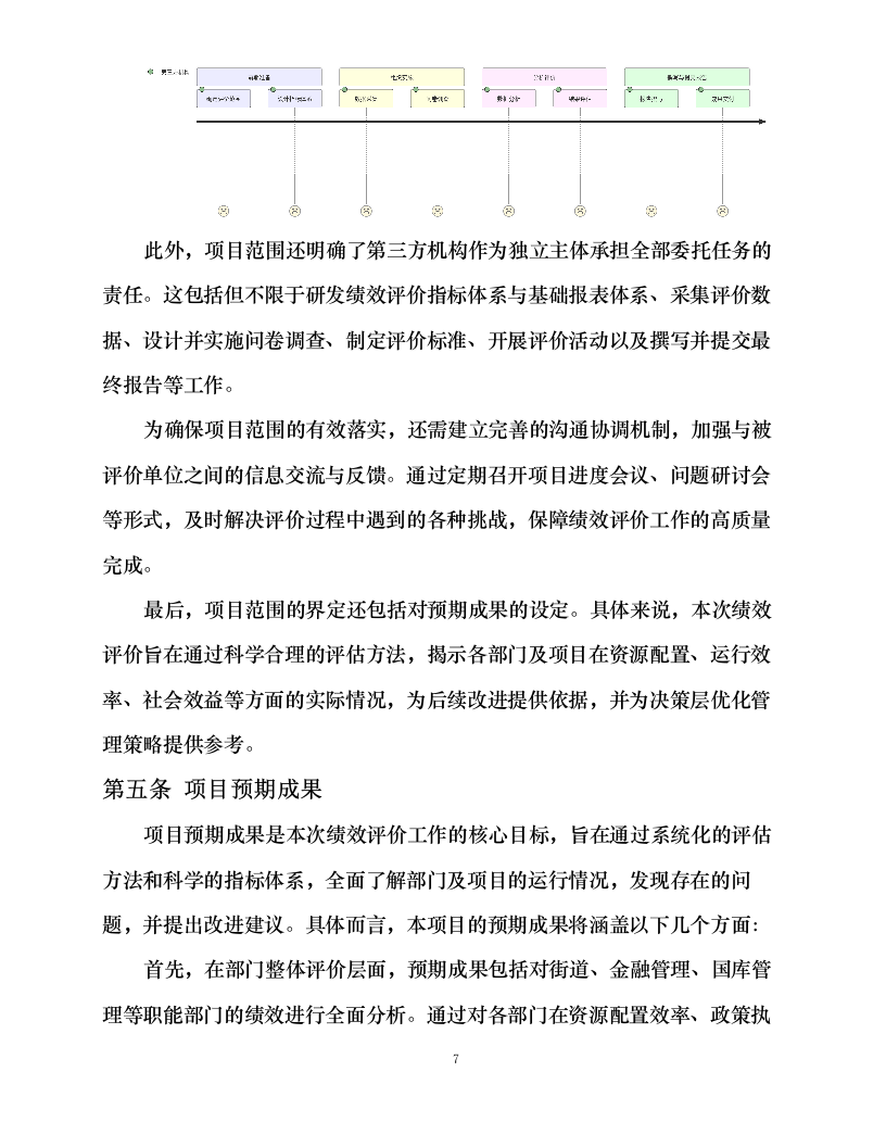 财政预算绩效评价项目.docx 第12页