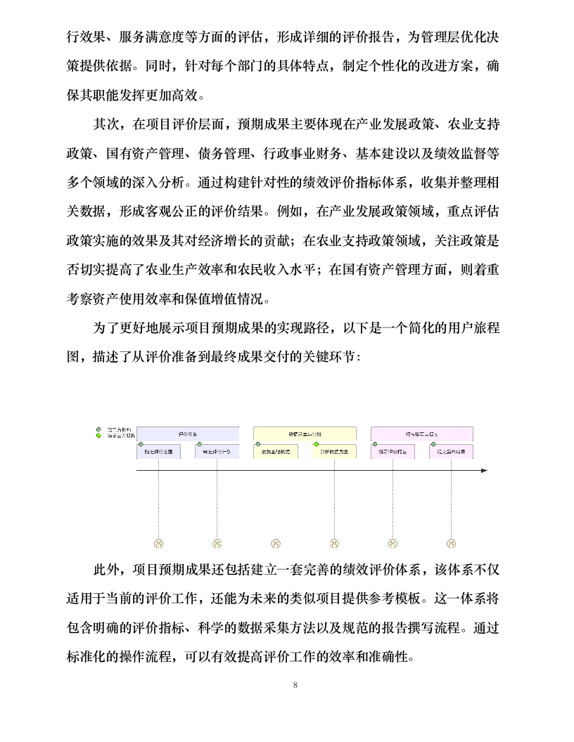 财政预算绩效评价项目.docx 第13页
