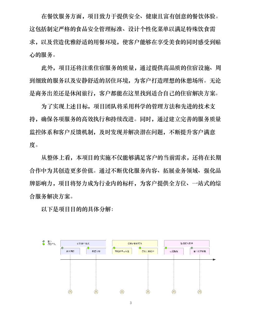 党政机关会议定点场所服务项目方案.docx 第9页
