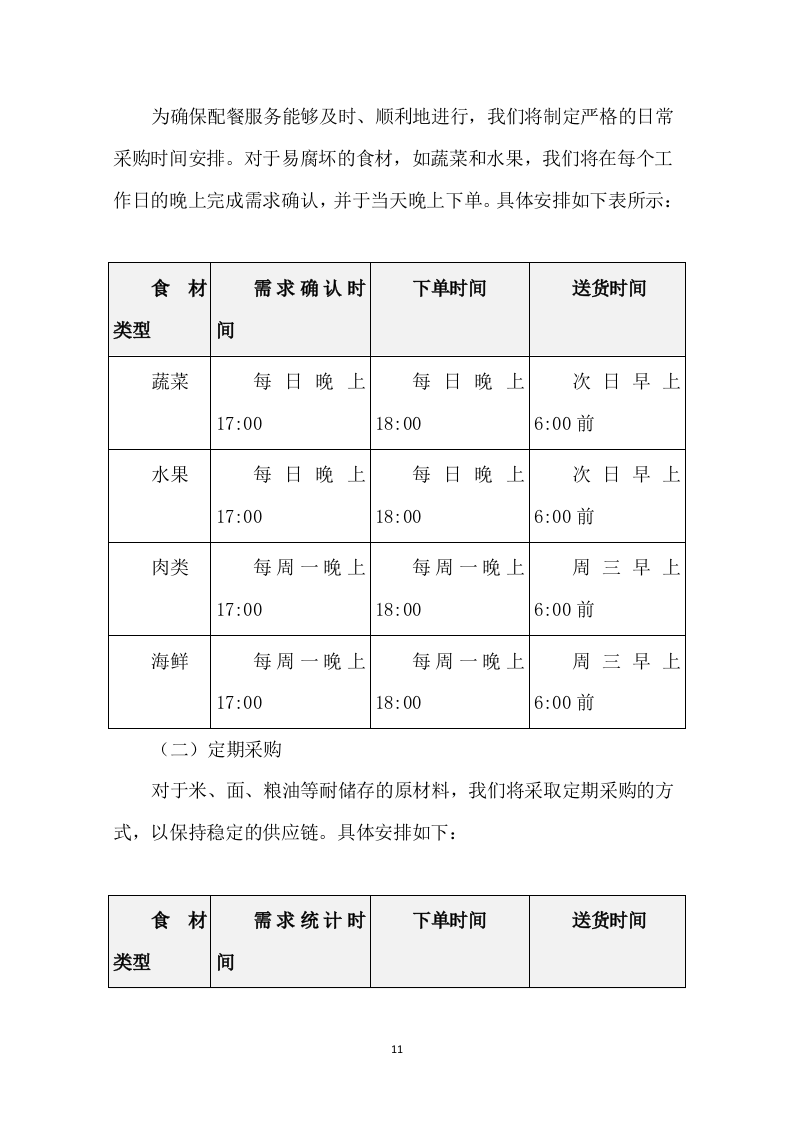 学校中学配餐送餐服务199页.docx 第11页