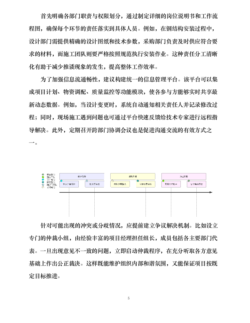 冀东油田2024年陕西杨凌综保区1.2万千瓦分布式光伏发电项目EPC总承包项目钢结构专业分包0319212443.docx 第12页