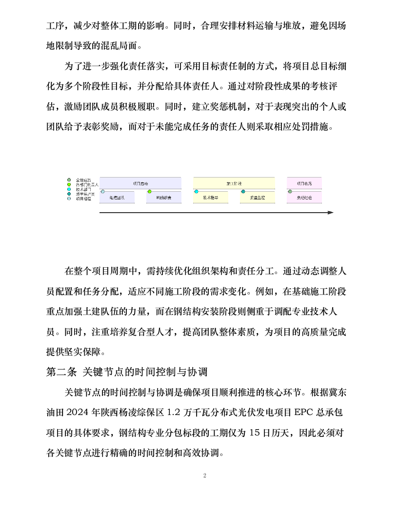 冀东油田2024年陕西杨凌综保区1.2万千瓦分布式光伏发电项目EPC总承包项目钢结构专业分包0319212443.docx 第9页