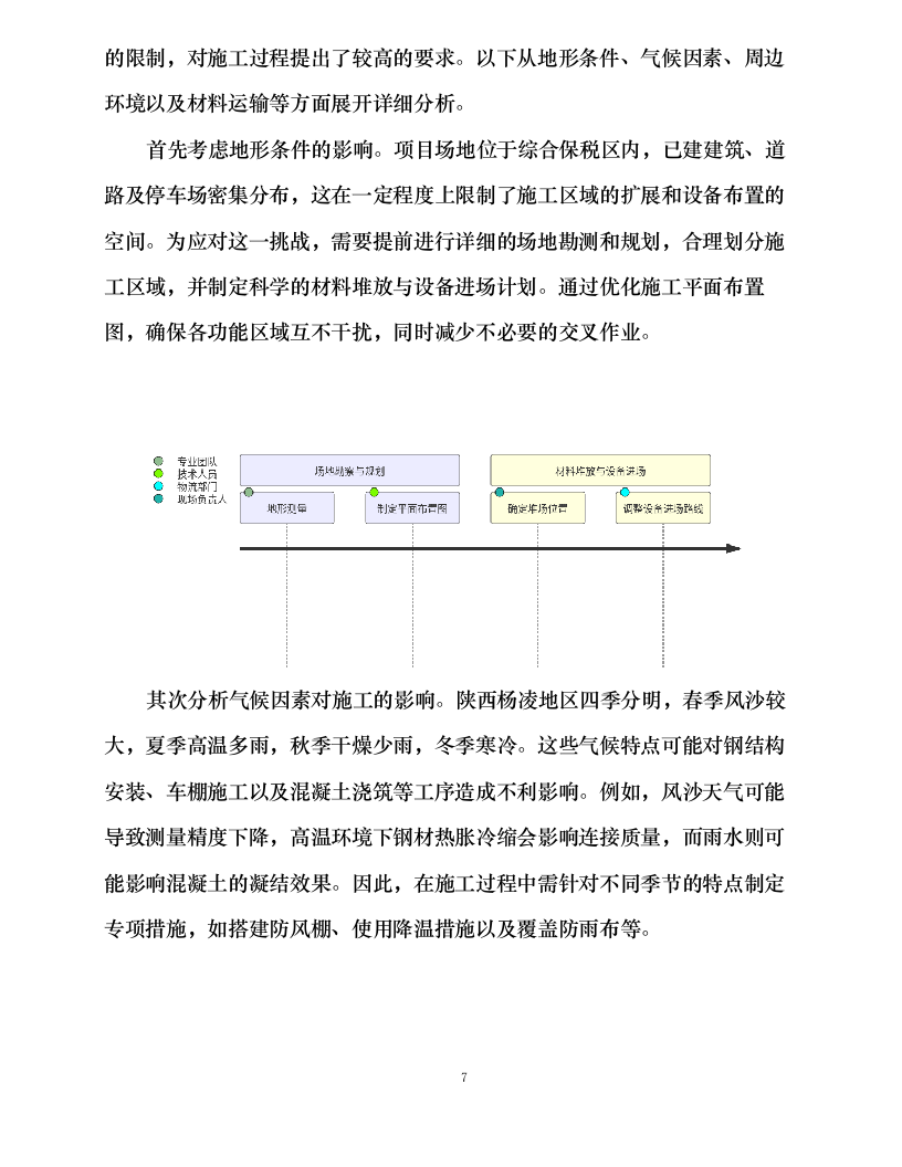 冀东油田2024年陕西杨凌综保区1.2万千瓦分布式光伏发电项目EPC总承包项目钢结构专业分包0319212443.docx 第14页