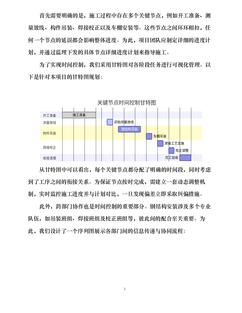 冀东油田2024年陕西杨凌综保区1.2万千瓦分布式光伏发电项目EPC总承包项目钢结构专业分包0319212443.docx 第10页