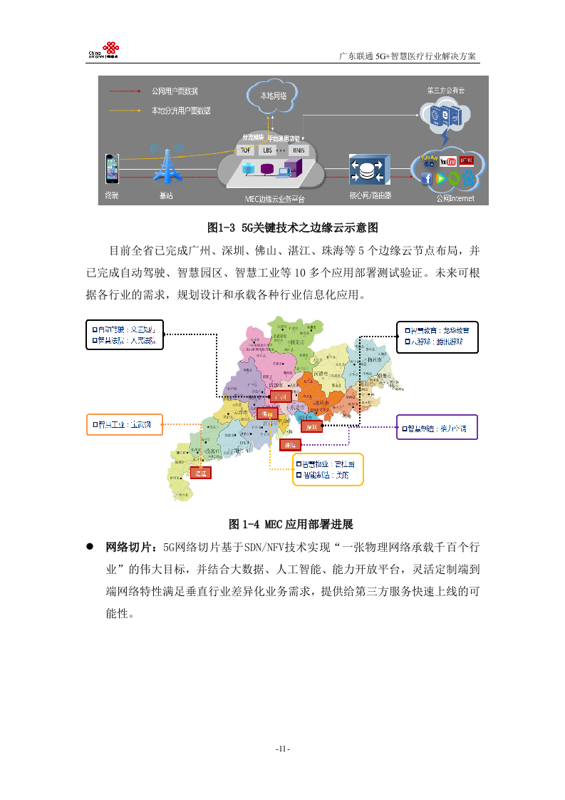 【精品】广东联通5G+医疗行业解决方案v1.0.docx 第14页