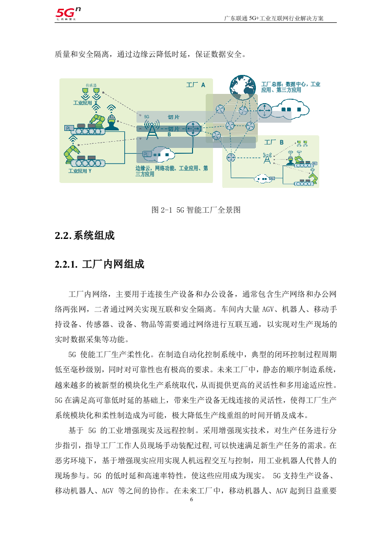 【精品】广东联通5G+工业互联网行业解决方案v1.0（201911）.docx 第6页