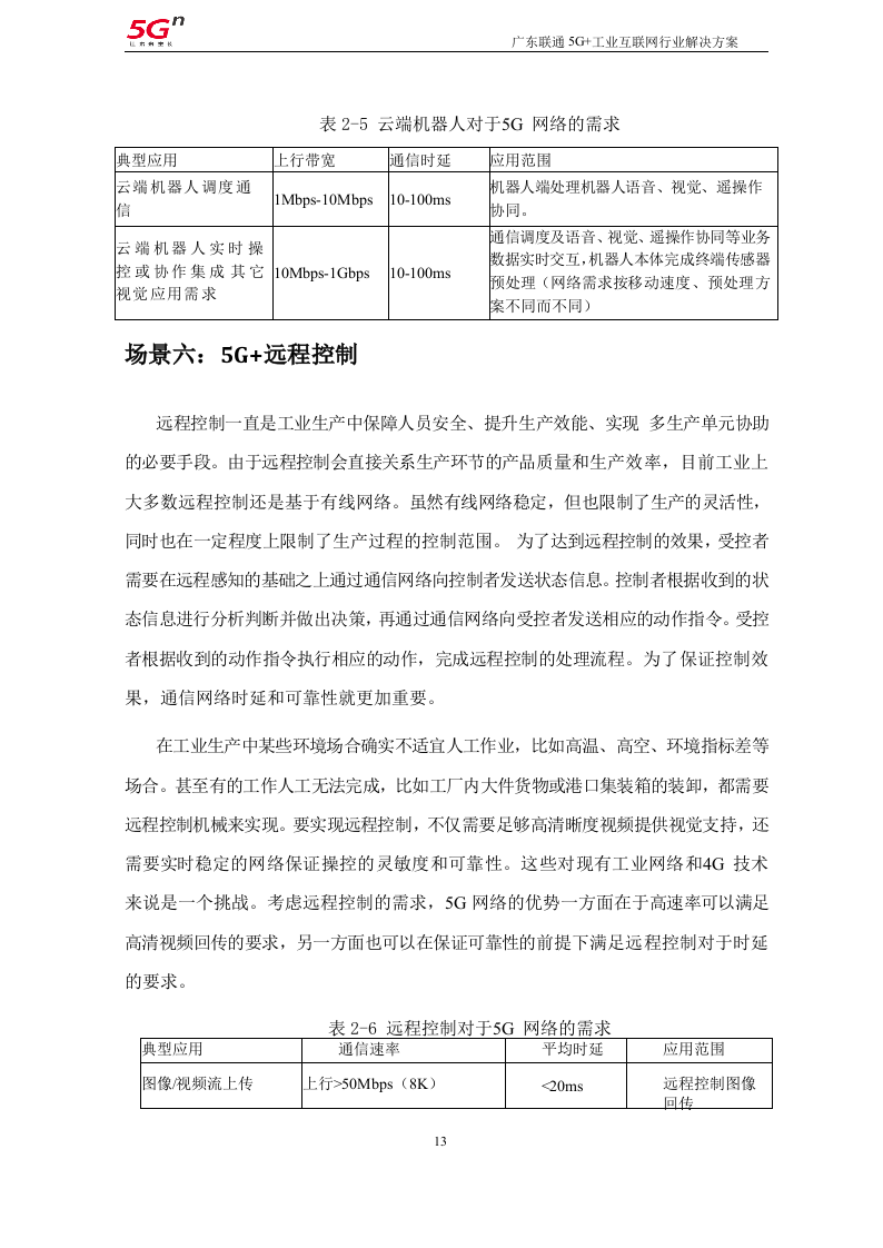 【精品】广东联通5G+工业互联网行业解决方案v1.0（201911）.docx 第13页