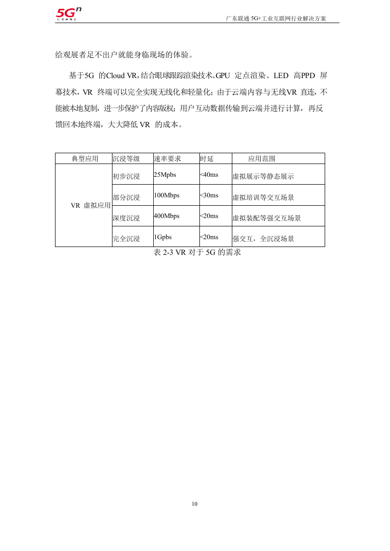 【精品】广东联通5G+工业互联网行业解决方案v1.0（201911）.docx 第10页