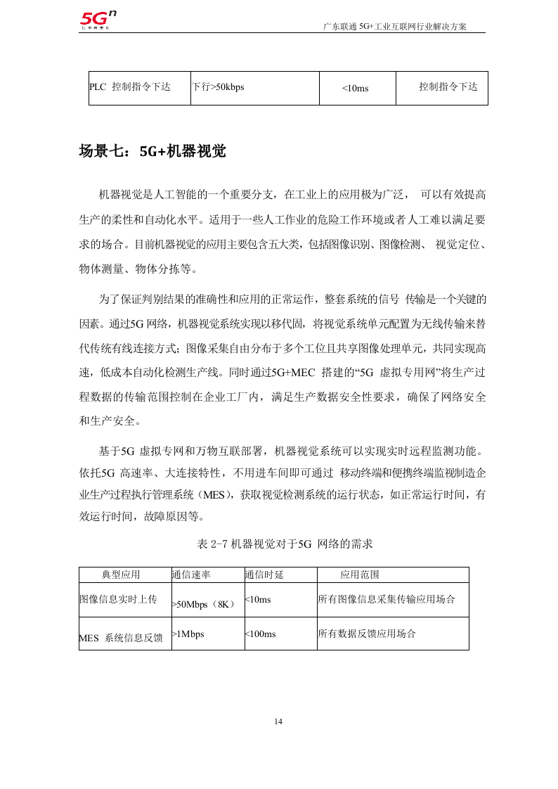 【精品】广东联通5G+工业互联网行业解决方案v1.0（201911）.docx 第14页
