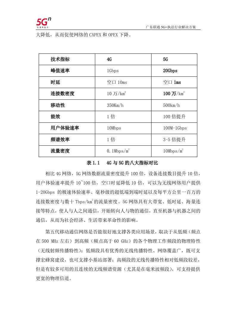 【精品】广东联通5G+执法行业解决方案v1.0.docx 第8页