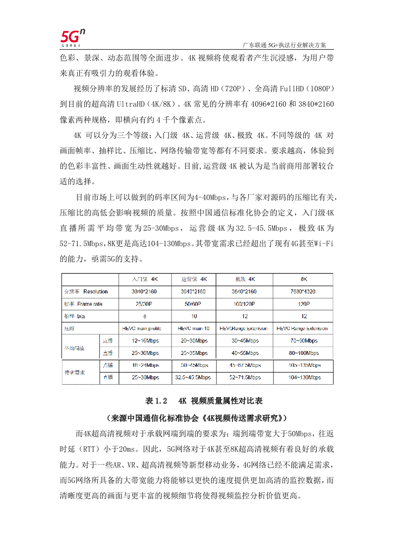 【精品】广东联通5G+执法行业解决方案v1.0.docx 第12页