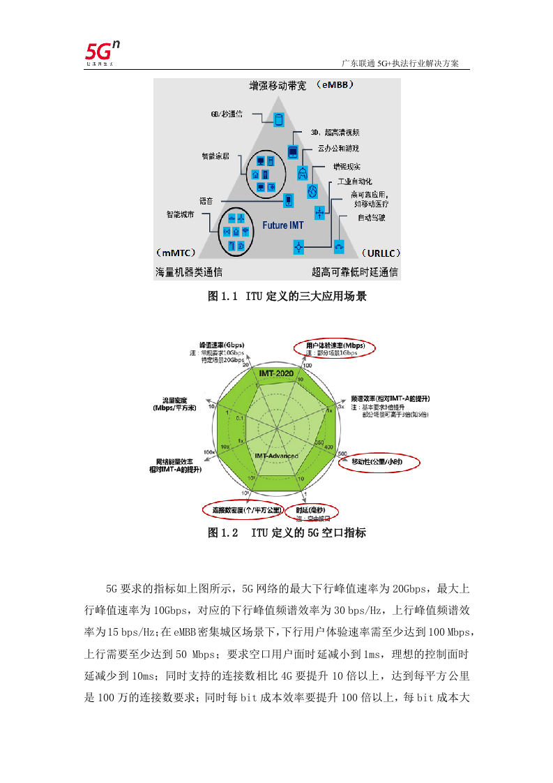 【精品】广东联通5G+执法行业解决方案v1.0.docx 第7页
