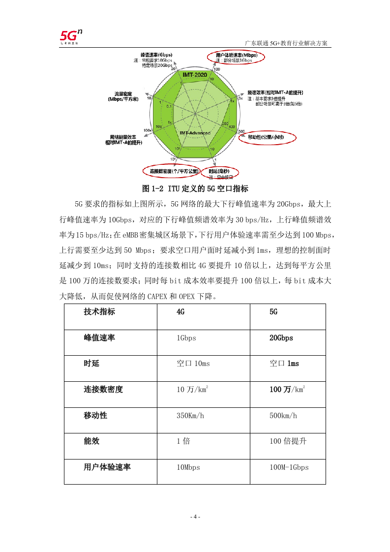 【精品】广东联通5G+教育行业解决方案v1.0.docx 第7页