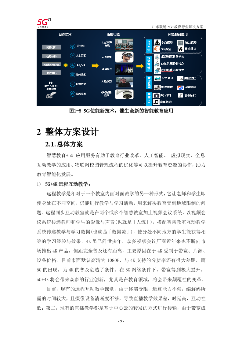 【精品】广东联通5G+教育行业解决方案v1.0.docx 第12页