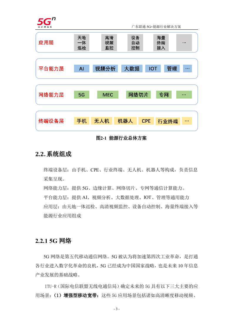 【精品】广东联通5G+能源行业解决方案v1.0.docx 第6页