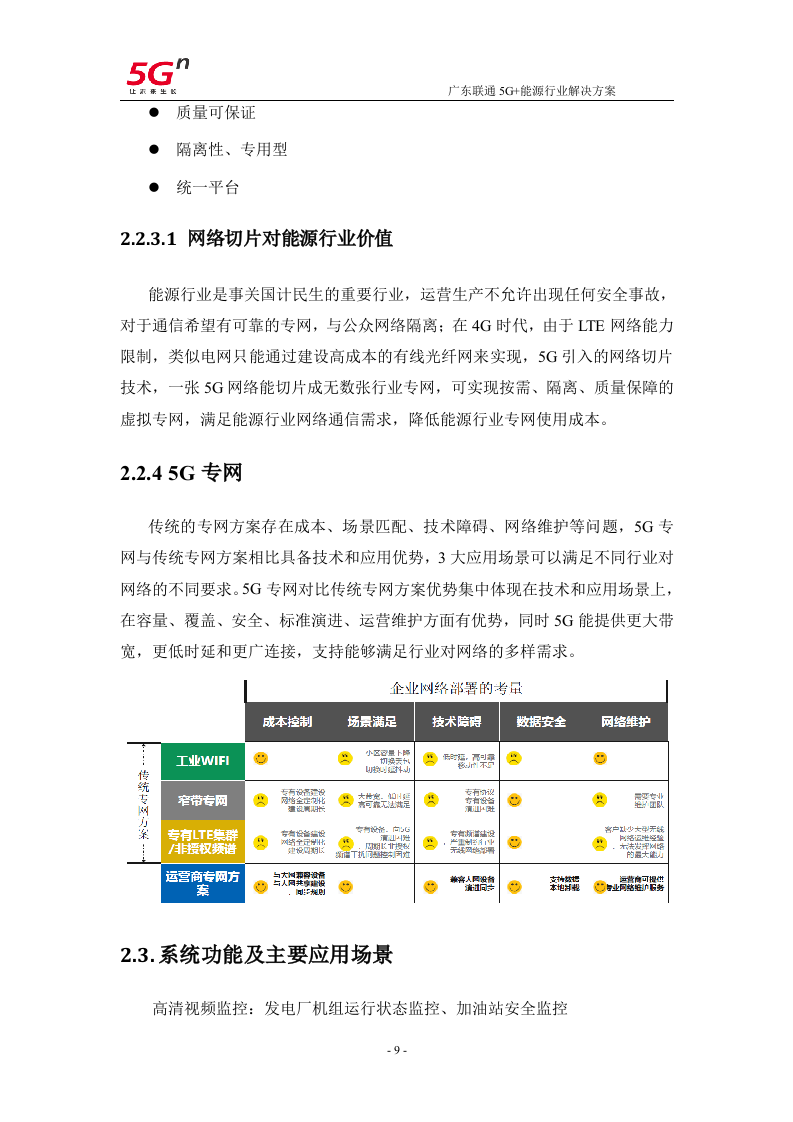 【精品】广东联通5G+能源行业解决方案v1.0.docx 第12页