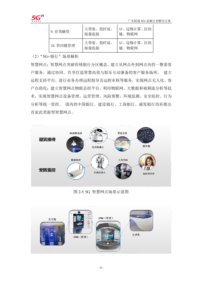 【精品】广东联通5G+金融行业解决方案v1.0.docx 第14页