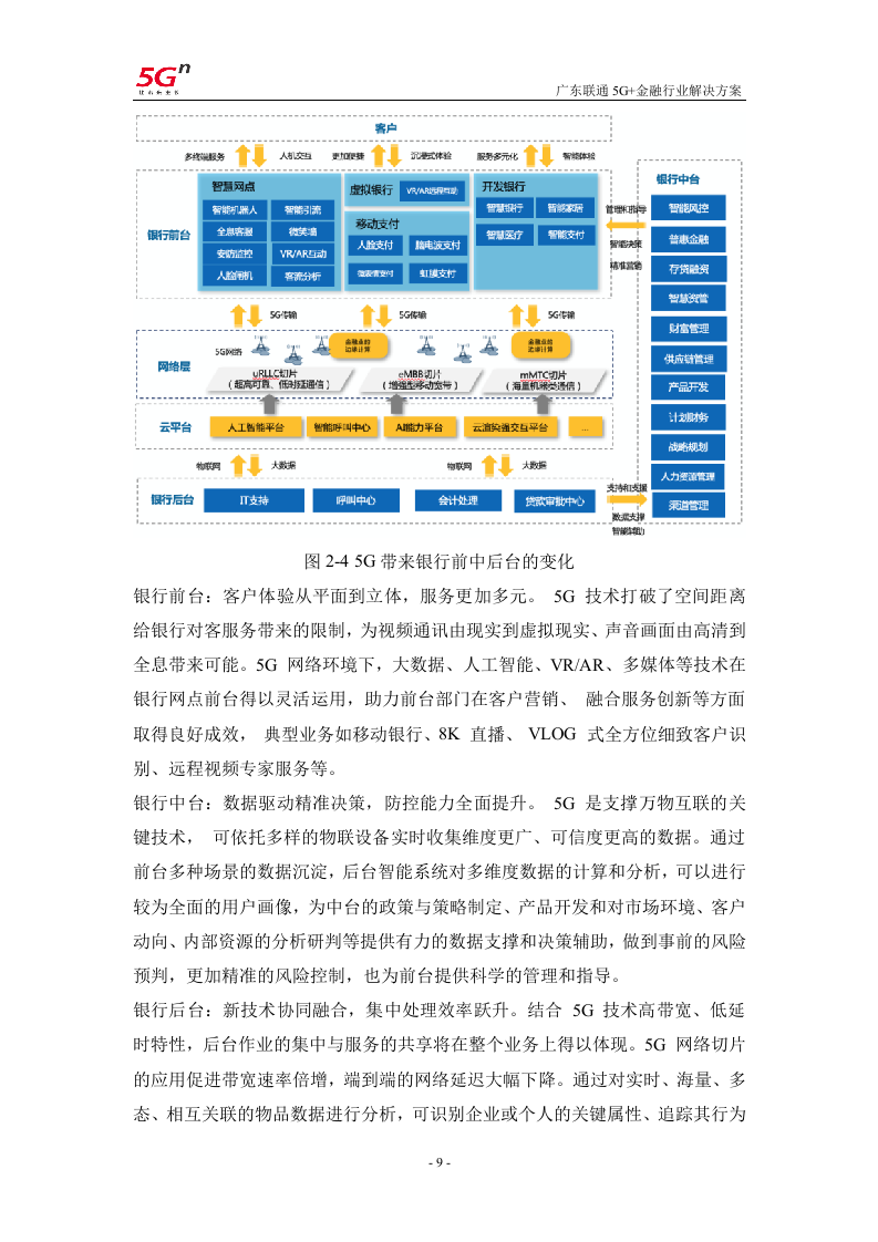 【精品】广东联通5G+金融行业解决方案v1.0.docx 第12页