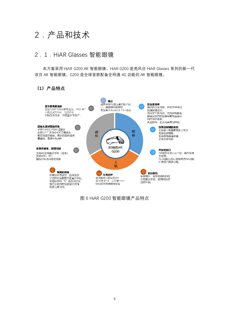 亮风台5GAR远程医疗方案.docx 第6页