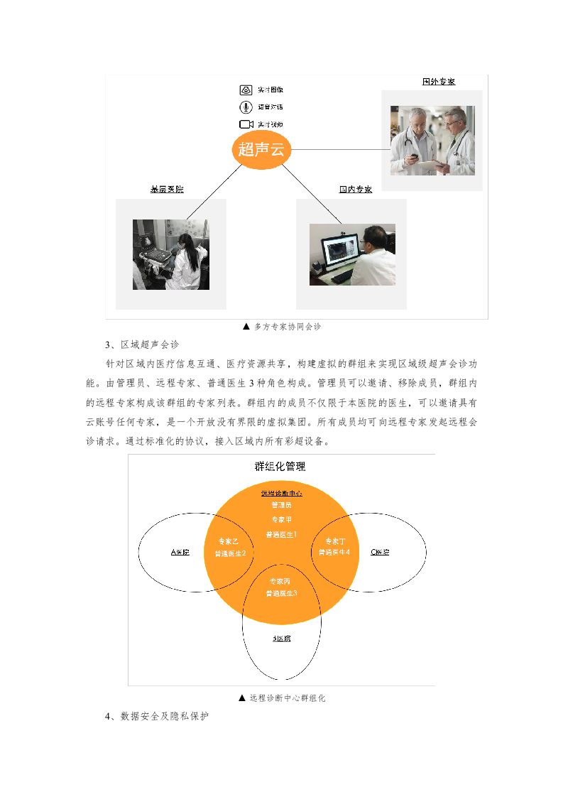 华声5G超声空中诊室方案建议书.docx 第15页