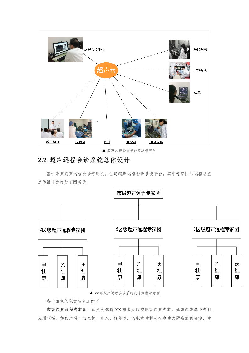 华声5G超声空中诊室方案建议书.docx 第13页