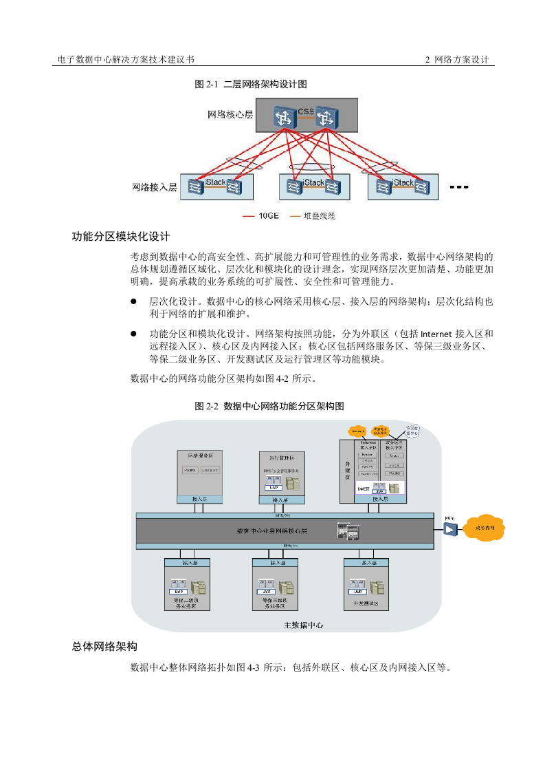 云数据中心解决方案技术方案.docx 第11页