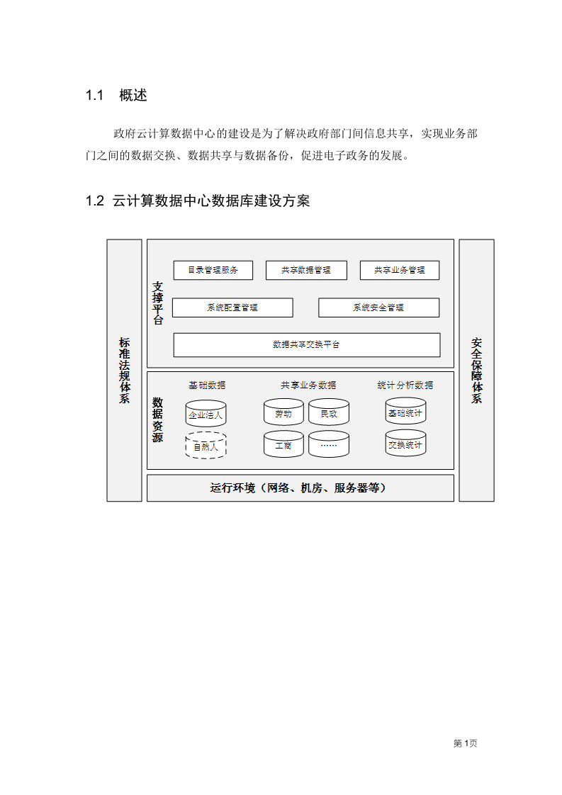 云计算数据中心建设方案.doc 第3页