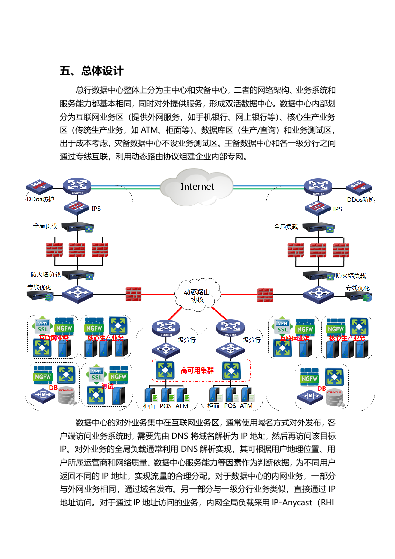 双活数据中心方案.docx 第6页
