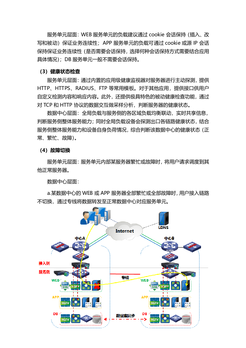 双活数据中心方案.docx 第9页