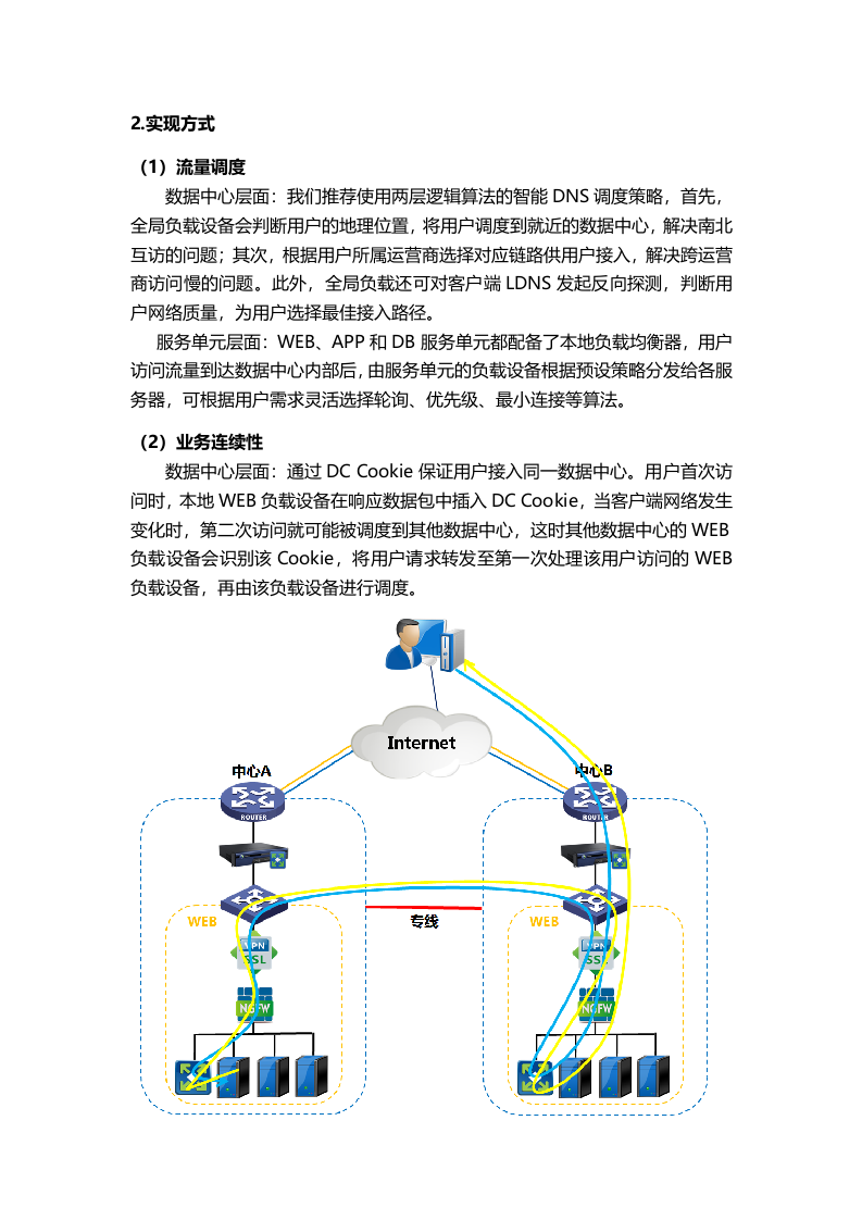 双活数据中心方案.docx 第8页