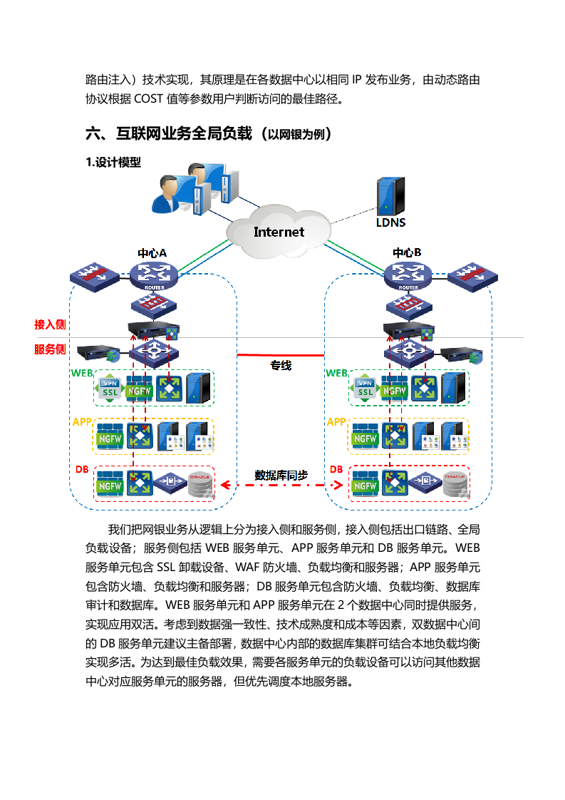 双活数据中心方案.docx 第7页