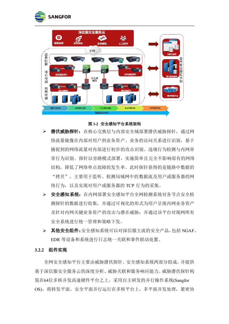 数据中心--构建医院安全大脑解决方案模板v1.0.docx 第11页