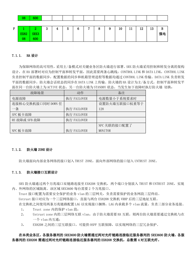 数据中心设备方案.doc 第13页