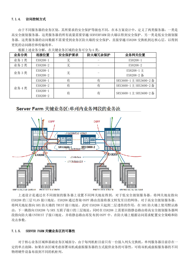数据中心设备方案.doc 第14页