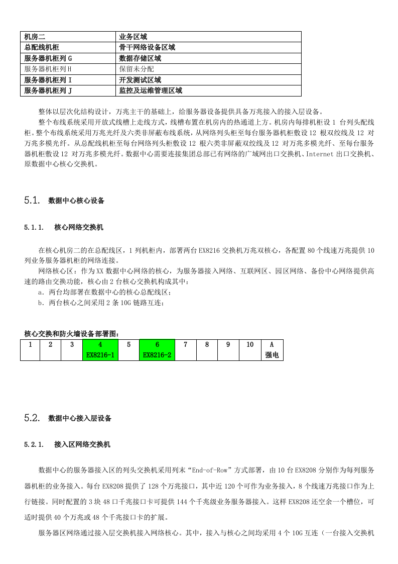 数据中心设备方案.doc 第6页